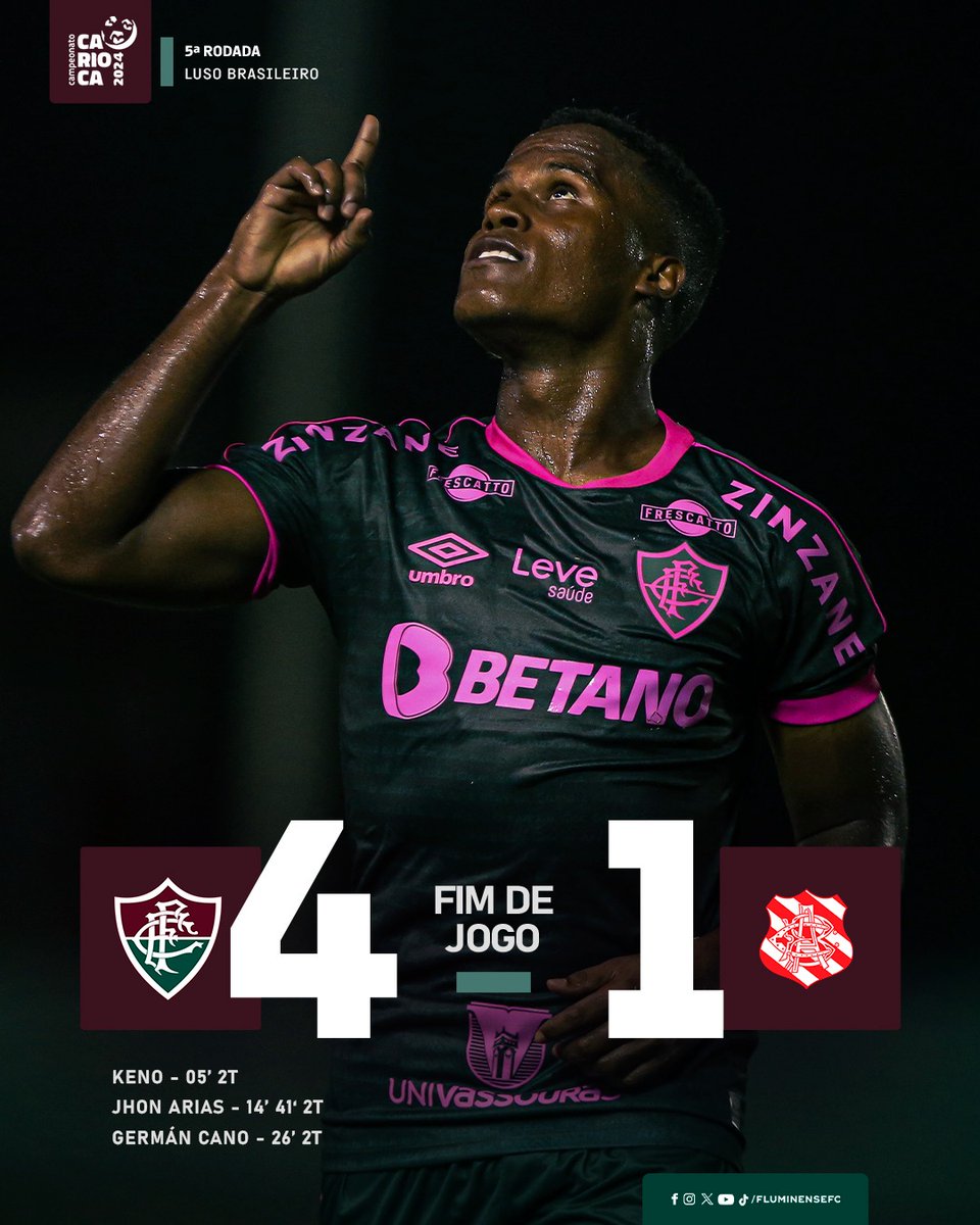 FluminenseFC's tweet photo. VEEEEEEEEEENCEEEE O FLUMINENSEEEEEEEE! Com um gol de Keno, um de German Cano e dois de Jhon Arias, o #TimeDeGuerreiros vence o Bangu de virada no Luso Brasileiro e se mantém na liderança do @Cariocao! 🇭🇺🇭🇺🇭🇺🇭🇺🇭🇺🇭🇺🇭🇺🇭🇺🇭🇺🇭🇺🇭🇺🇭🇺🇭🇺🇭🇺 https://t.co/UgHOEEjzHi