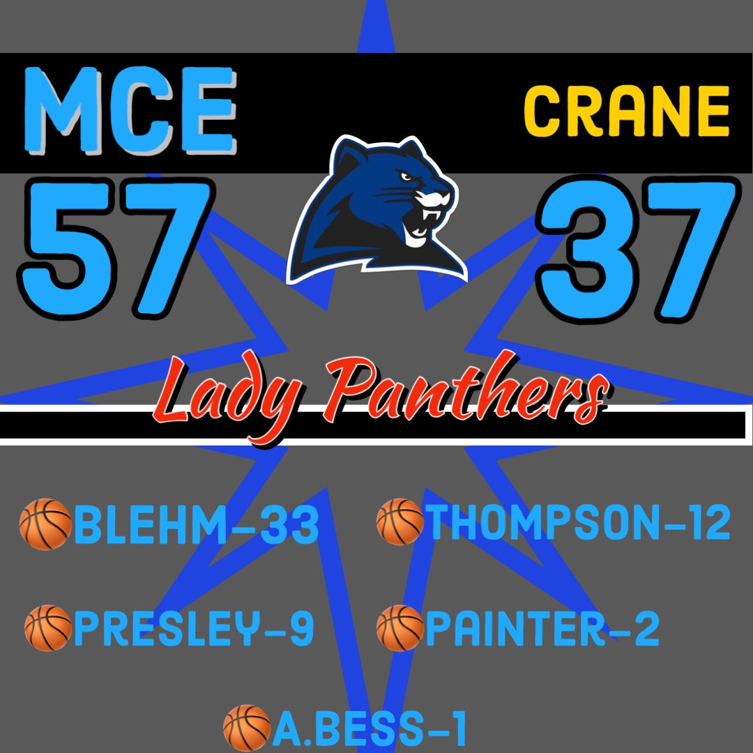 MCE Panther Softball/Basketball tweet media