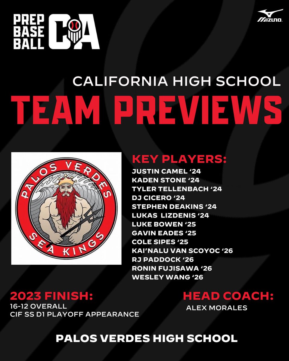 2024 CIF HS TEAM PREVIEWS: Palos Verdes Sea Kings

@Kingsbaseball are a young, deep roster featuring a strong lineup of position players with talented arms who should only get better as they gain experience.

🔗: loom.ly/-6Fka1o