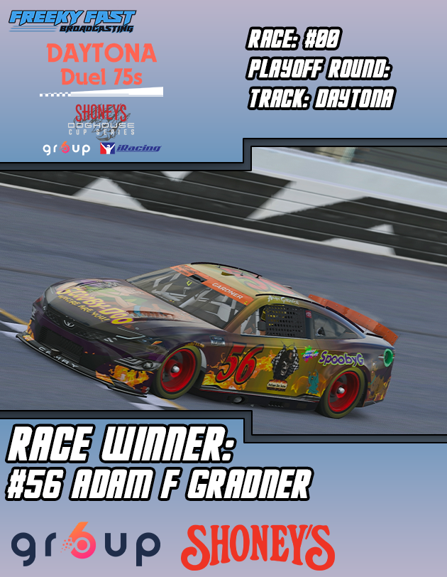 FreekyFast's tweet photo. Congratulations to Adam F Gradner for capturing the pole for next week's Group6 200 at Daytona Intl Speedway. Tune in next week for all the action in the @Doghouserl. 

#iRacing | #FreekyFast https://t.co/kw7gihBPgh