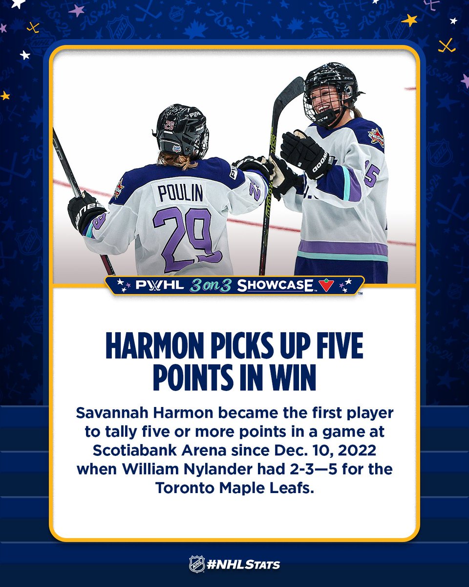 NHLPR's tweet photo. Savannah Harmon (Team King; PWHL Ottawa) netted a hat trick and has factored on all five goals for Team King. #NHLAllStar

 #NHLStats: https://t.co/ry24J2kZhl https://t.co/GcTSoz9IX5