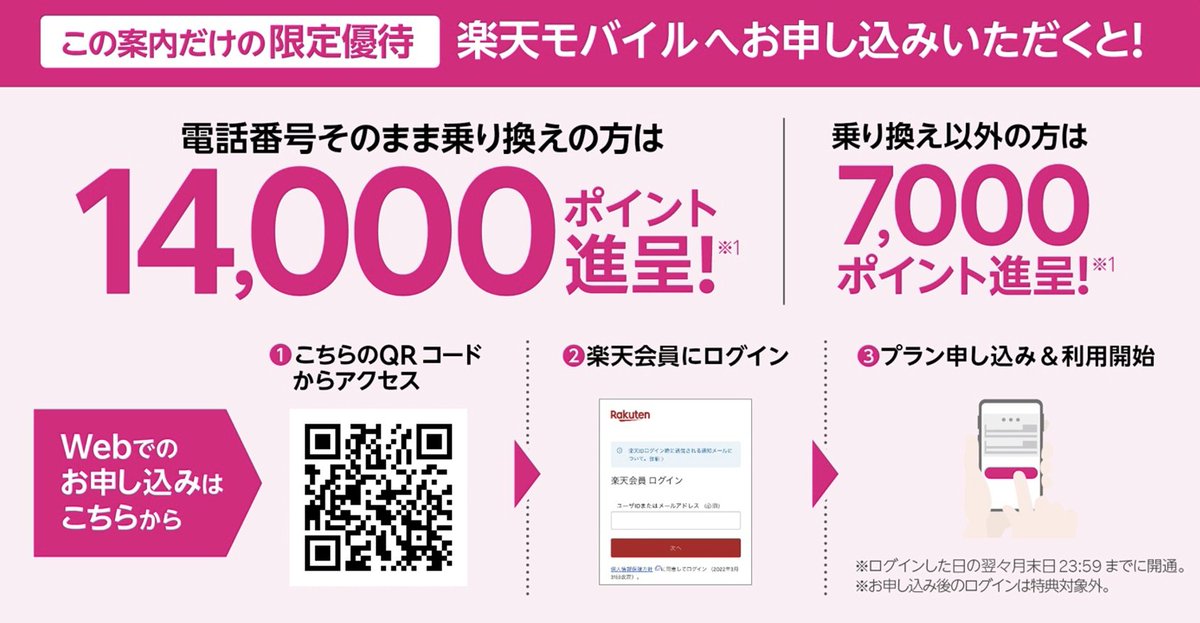 red_eer's tweet photo. 楽天モバイルのご紹介(このURL限定の特別オファー) 
お乗り換えで14,000ポイント、新規契約で7,000ポイントプレゼント！
・2回線目、再契約の方も対象です。
※楽天会員にログインまたは新規登録後、楽天モバイル紹介キャンペーンページに遷移します。
 #楽天モバイル 
https://t.co/pOQ8Dzb28f https://t.co/z3k8foGqtr