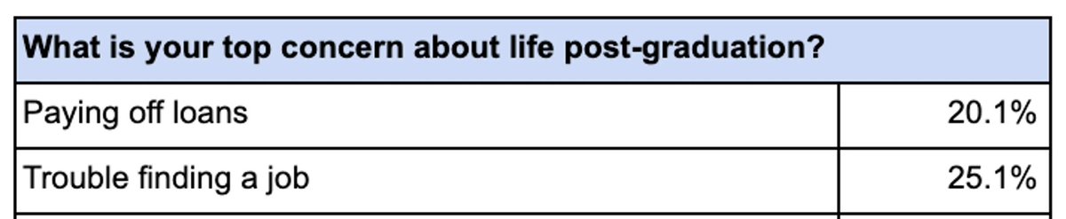 Sudeepa Kolli tweet media