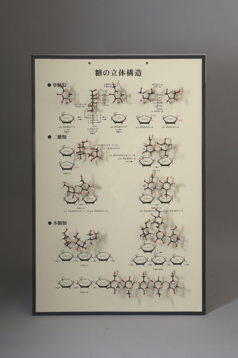 現在は発売していませんが、こんな巨大パネルを販売していたことがありました。