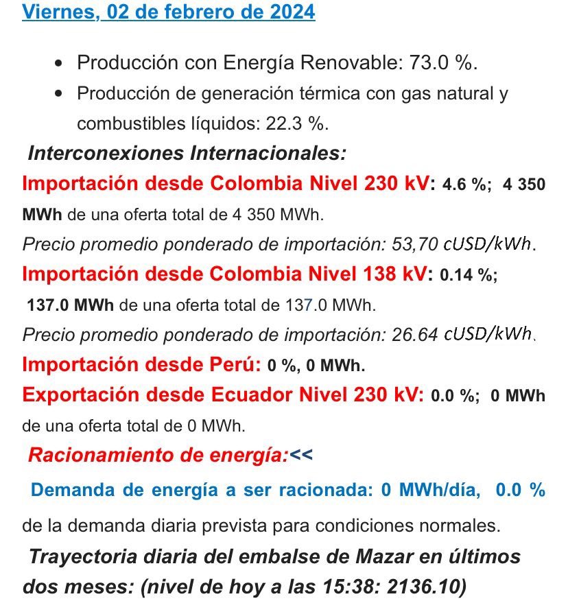 Victor Hugo Coloma Rodriguez tweet media
