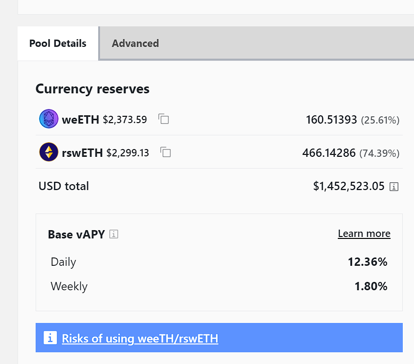 AbishekFi's tweet photo. The $weETH & $rswETH colab between @ether_fi & @swellnetworkio has taken off. Offering both double pearls and double EtherFi points on the whole pool it offers the best way to farm  EtherFi and Swell Network Airdrop in addition to undiluted Eigen Layer points

https://t.co/JsuTsUMR0M