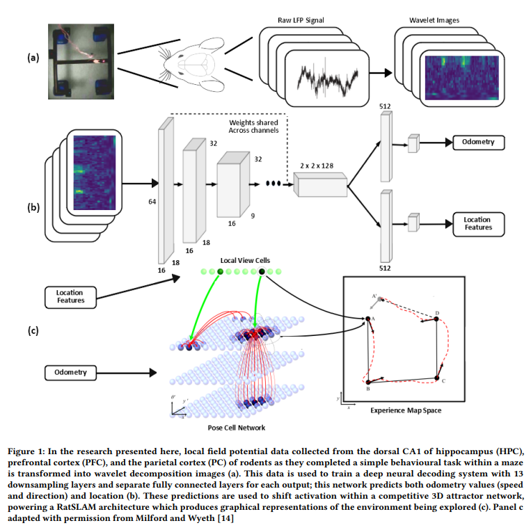 Zhenjun Zhao tweet media
