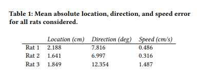 Zhenjun Zhao tweet media