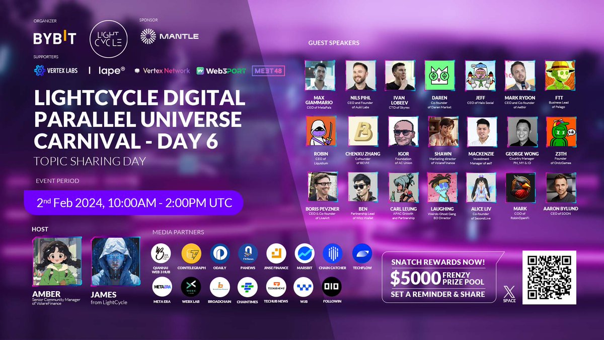 LightCycle_City's tweet photo. 🚀 Join Day 6 of the LightCycle Digital Parallel Universe Carnival! 🌌✨ It's Topic Sharing Day, exploring the next crypto trends with top experts.
🚀 Set a reminder: https://t.co/sZPXVZUuWg. 
📆 Date: Feb 2, 2024, 10 AM - 2 PM UTC
💫 Join the $4500 carnival airdrop: https://t.co/Rq6UZviEeG

🌌 Tip: Follow, like, retweet, and subscribe to Space. 20 participants stand a chance to win an exclusive airdrop!
