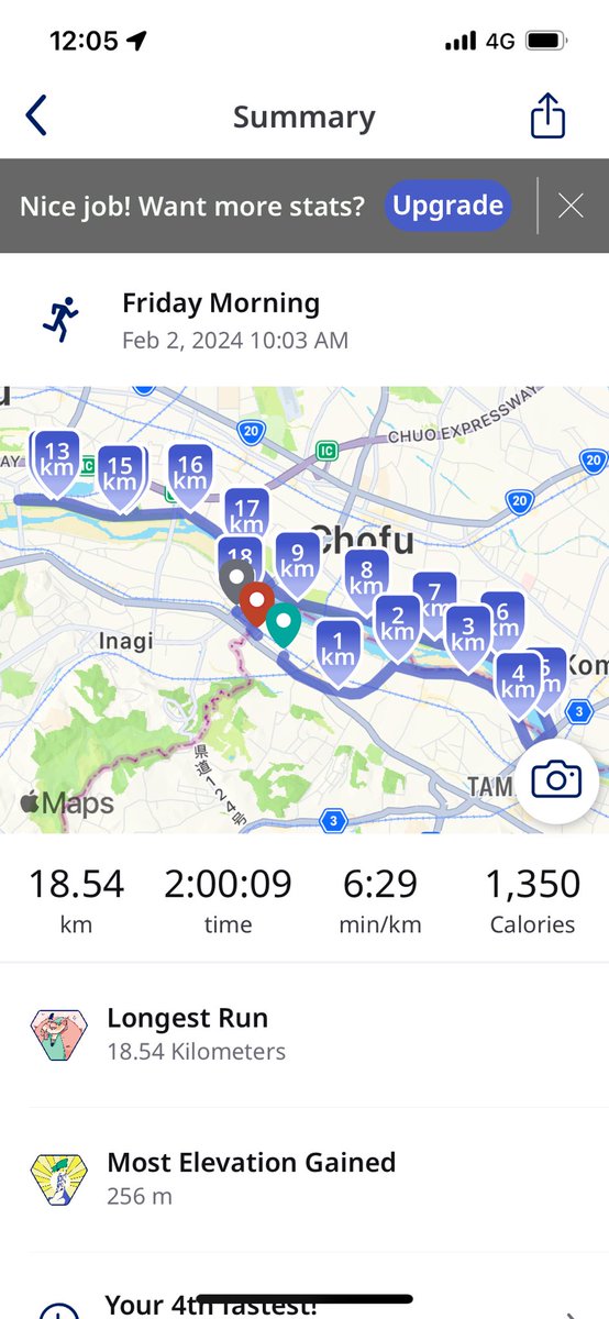 My longest run!🔥 

Really close to my goal of hitting 20k in 2h.

Almost there🥳🤩