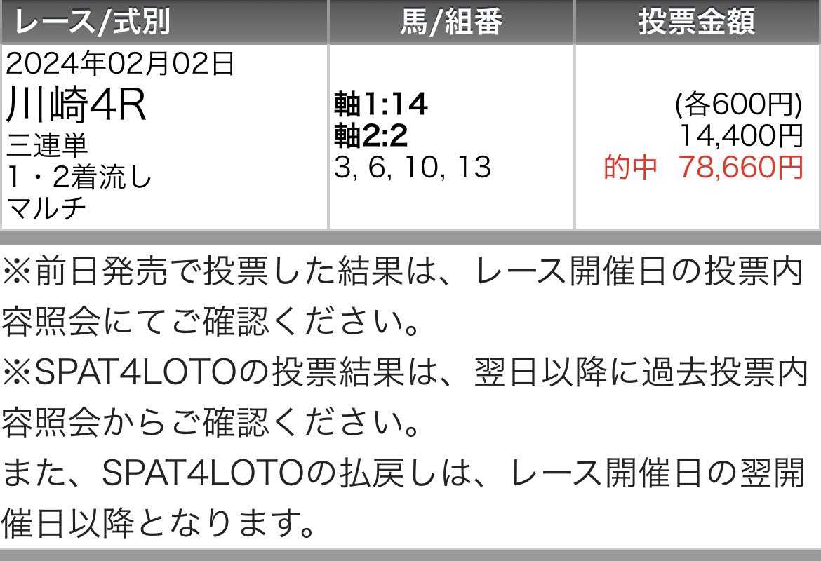 UMASUGIkeiba's tweet photo. ［川崎5R］予想欲しい人はいいねRP👍

〜怒涛の5連勝達成〜
㊗️勝負レース10万超払戻獲得㊗️

［川崎4R］【S】
◎ダズリン���プレイス3着(13.4倍)
〇エムティウノ　　　1着(4.2倍)
△オニノタマゴ　　　2着(4.0倍) https://t.co/3vW6HepfyG