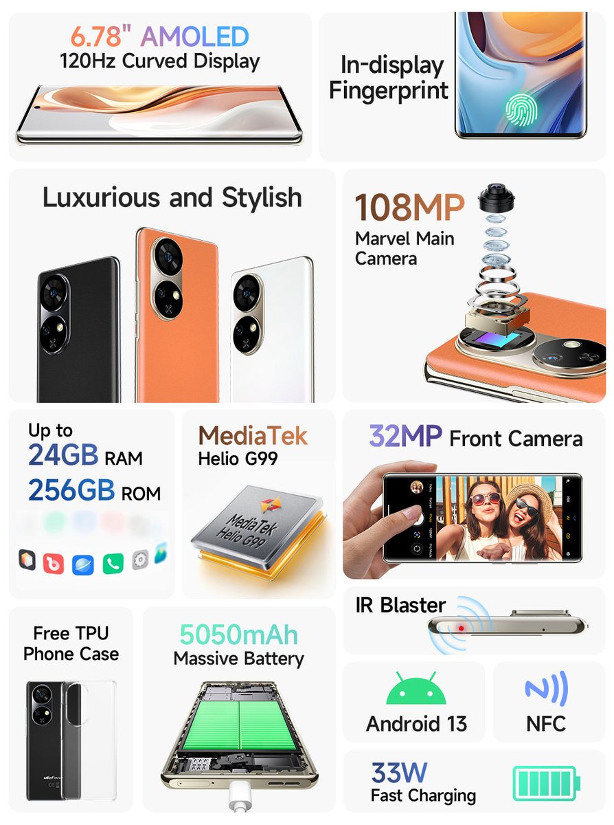fabrizio_degni's tweet photo. @UlefoneMobile announced the new flagship model #Note17Pro with a curved 6.78" AMOLED display at 120Hz, SoC #MediaTek Hello G99, 5050mAh battery, a dual back camera (108MP and 5MP macro... ๐ถ) and a 32MP front one, #Android13.
Priced at 320USD.
https://t.co/Q49mVYJly6 https://t.co/Tvt5EziPJR