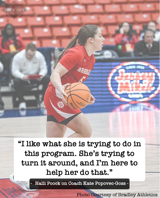 ScoutSportsDesk's tweet photo. A player who started as a spark off the bench, soon turned into one of @BradleyWBB biggest threats.

Considered to be "lighting in a bottle" by her coaches, Halli Poock continues to tread her first collegiate season.

@LatifNBA has the story below.

https://t.co/Rl6Vip8EBT https://t.co/u7JrklSpm0