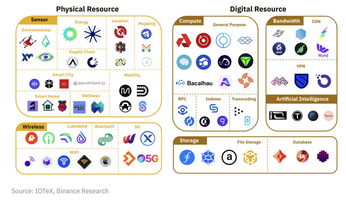 Post by meson.network on X: 🍻