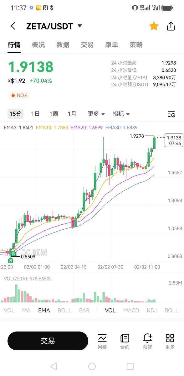 The latest new L1 public chain

最近的新L1公链