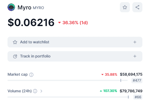 Carrigan tweet media