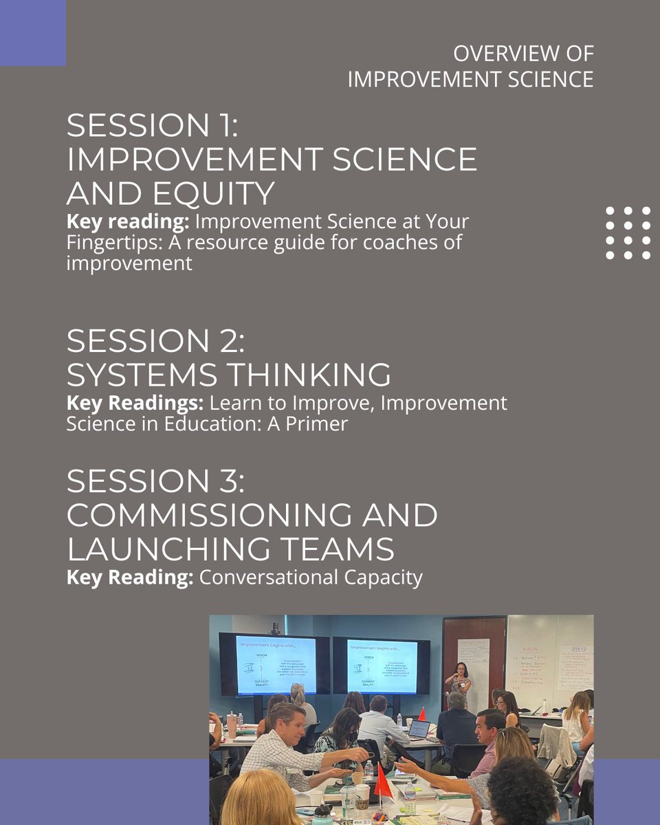 Improvement Collective tweet media