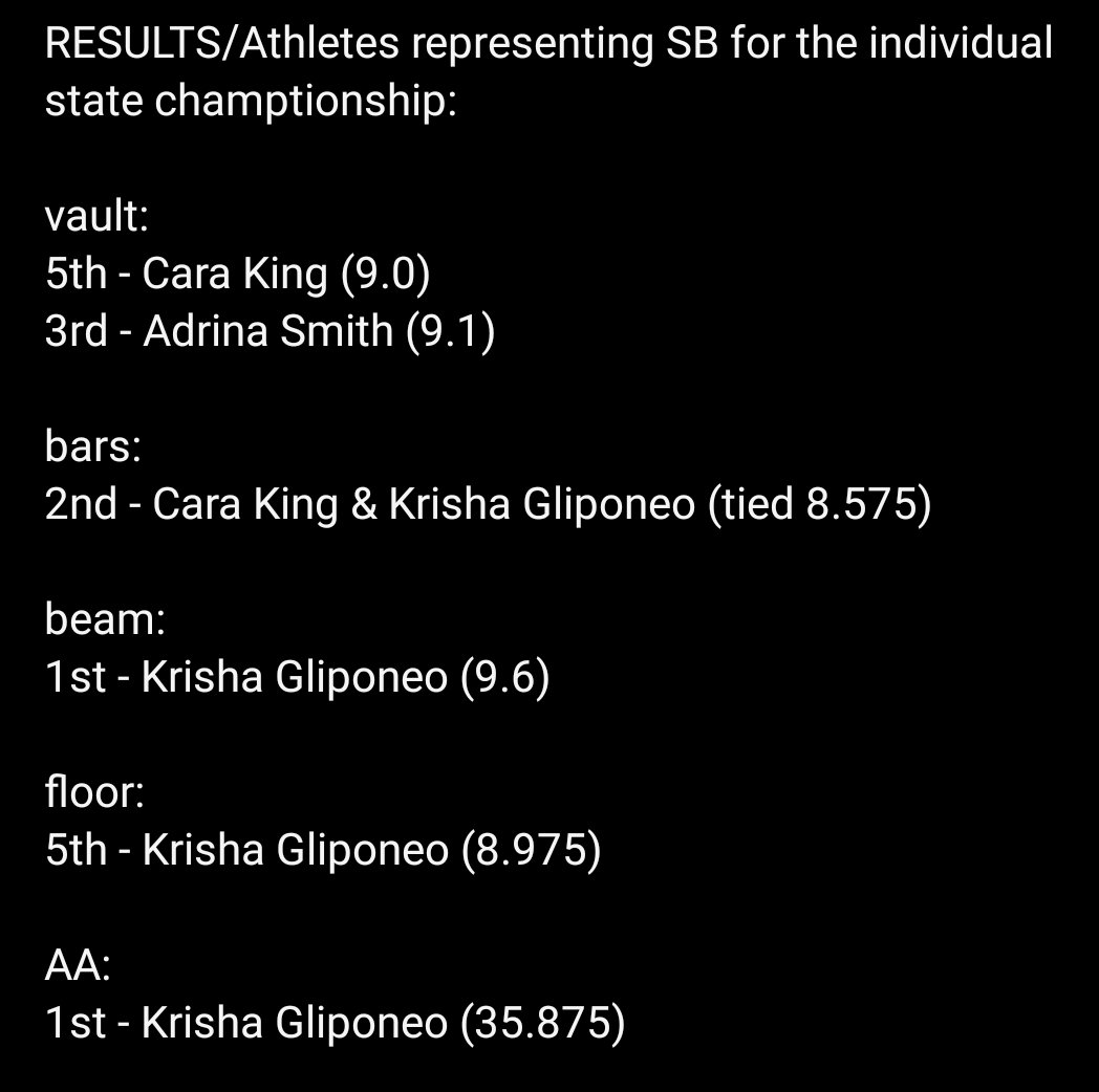 Congratulations to the Gymnastics team for qualifying for the VHSL State Championship.  Also Congratulations to the individuals on the team that will compete on the individual events as well. #SBOE