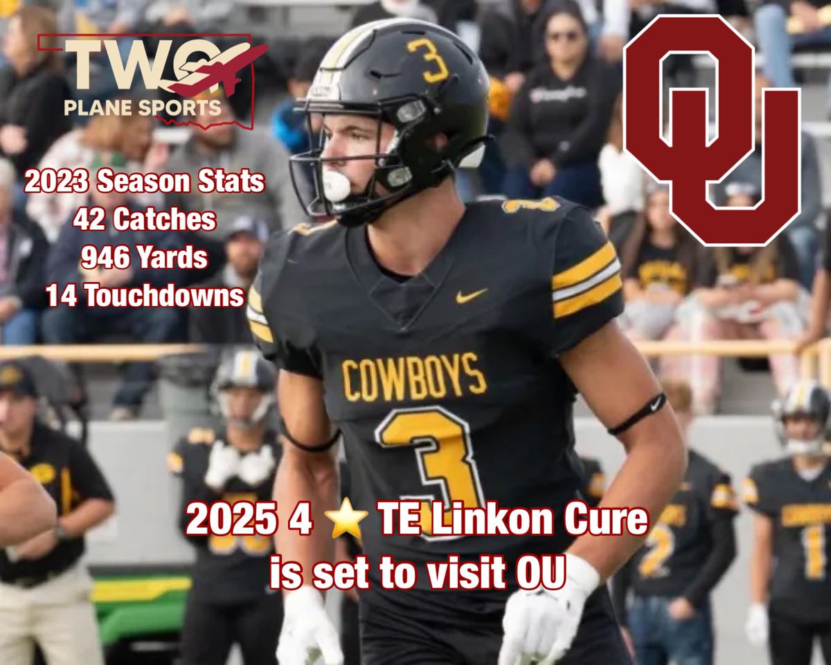 TwoPlaneSports's tweet image. #Sooners are set to host 2025 4 ⭐️ TE Linkon Cure from Goodland, Kansas this weekend. Cure is a huge target for OU and would be a huge addition to the #XXV class!