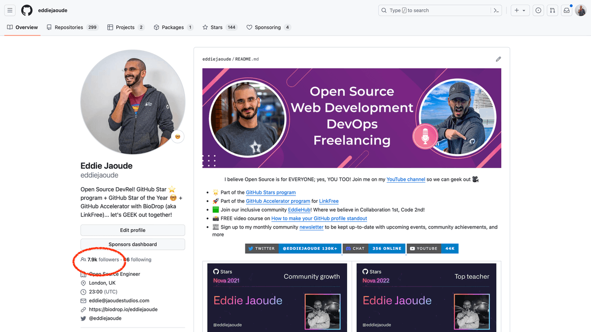 Eddie Jaoude | Open Source | GitHub Star tweet media