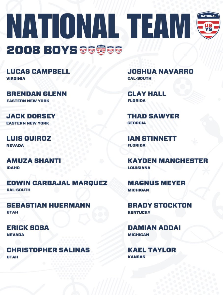 mwprosoccer4's tweet photo. Very happy & proud to see four of our US Midwest Region team players selected for the USYS ODP National Team 2008B after competing at last week’s Interregional event in Orlando.
@USYouthSoccer @usysodp #Interregionals #PlayerDevelopment #Orlando https://t.co/HIhiDYTVSF