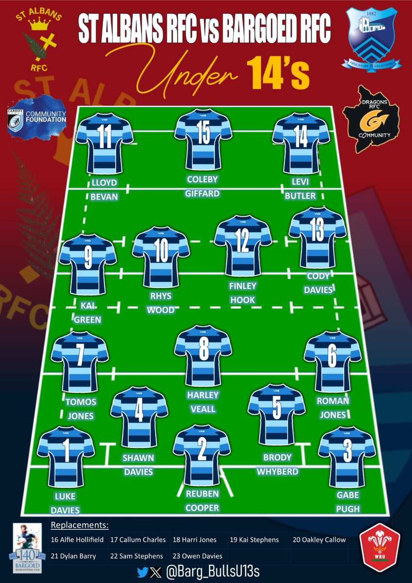 Our team to travel to <a href="/thebuns12s/">St Albans Under16s</a> 

Going to be a cracker this one 👍