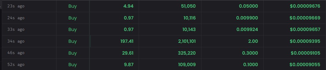 Marfaldo Crypto tweet media