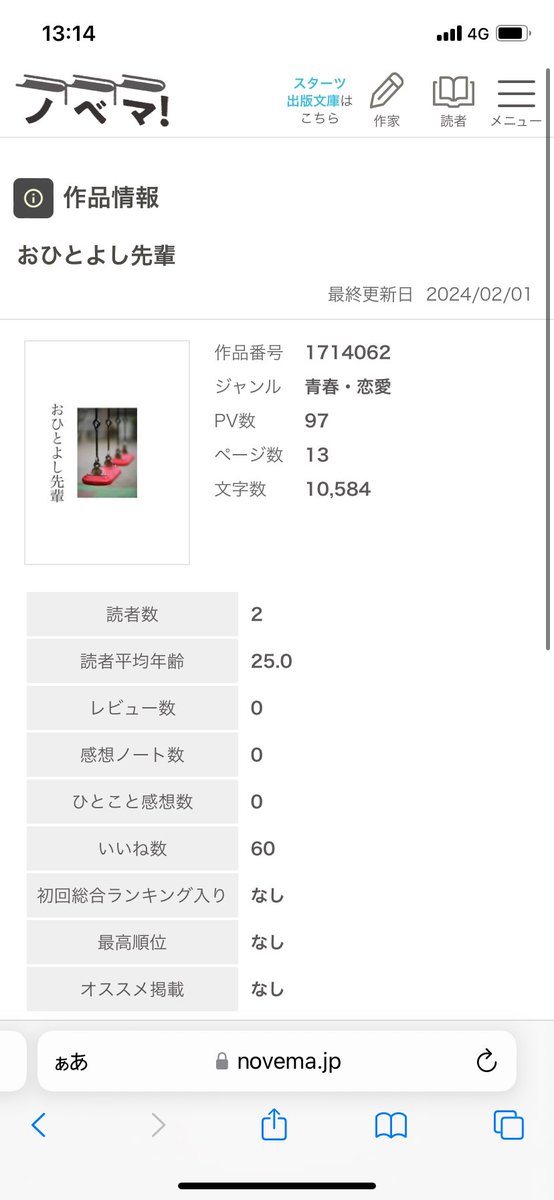PV数97なのになんでいいね60もあるの……？ バグ？？
