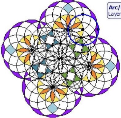 ramtix3's tweet photo. @XelPi_0 @Mell0wDem0n this all to together.If you read geometry posts You going to hv questions which Im happy to https://t.co/vPrmzjGuBB main thing in there is,You hv your own Ra_dius which is inside your pinkie,those two lines(square)pillow between is ⭕️!You never change it,fix on compass. Now CRIST https://t.co/xKAgdCXcWS