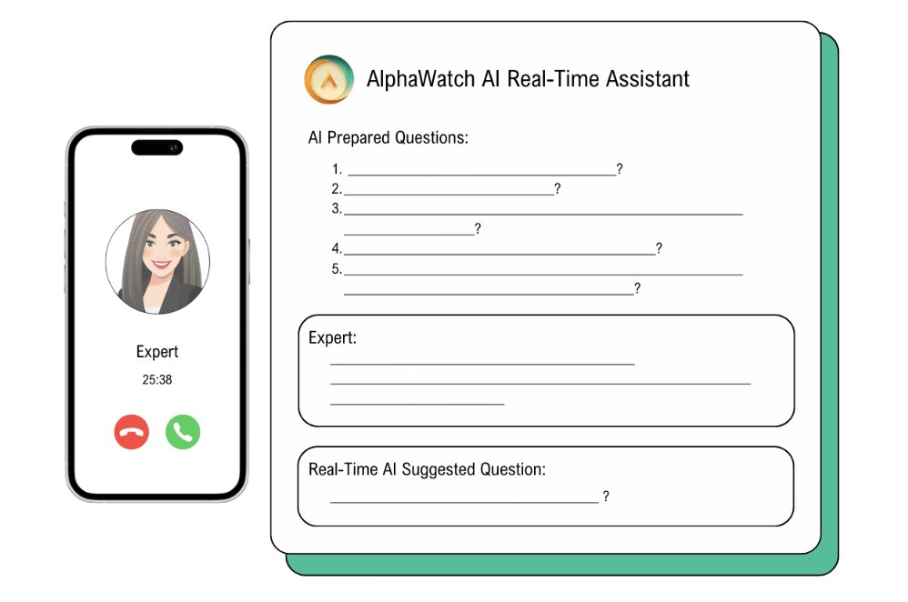 🔅AI for Private Equity🔅

AlphaWatch is excited to launch a series of articles showcasing our AI tools, starting with solutions for the finance sector. We aim to reveal how generative AI can boost your financial business's efficiency, profitability, and future-readiness.