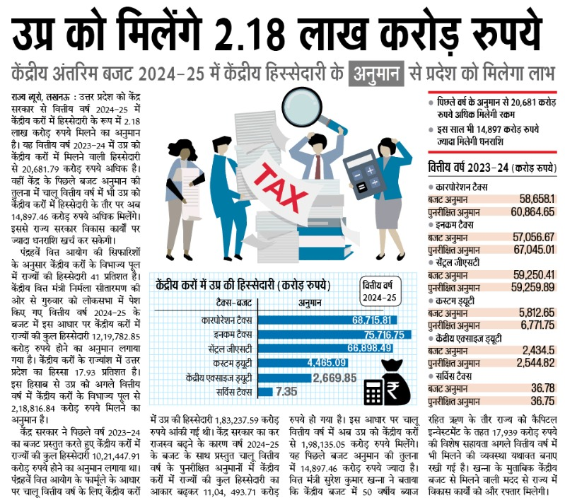 सुरेश कुमार खन्ना tweet media