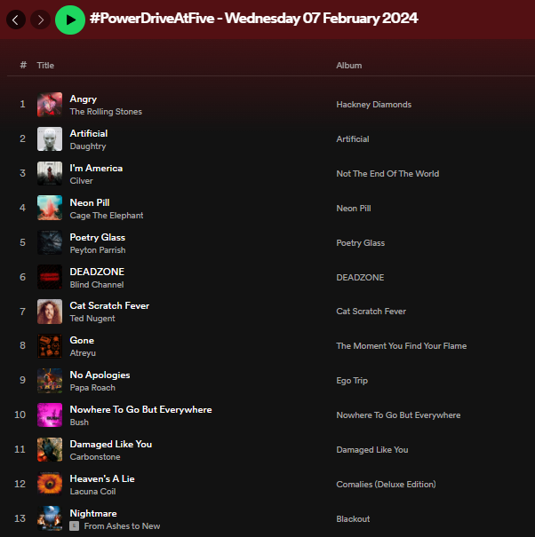 bostonrandy's tweet photo. Wednesday's MJM Strategies #PowerDriveAtFive (07 Feb 24):
@RollingStones
@Daughtry_News
#Cilver
@CageTheElephant
@PeytonParrish13
@BlindChannelFIN
@TedNugent
@atreyuofficial
@paparoach
@bushofficial
@xcarbonstonex
@lacuna_coil
@FromAshestoNew
https://t.co/Vmbv0xjUcy https://t.co/Dr3wiNf8Yu