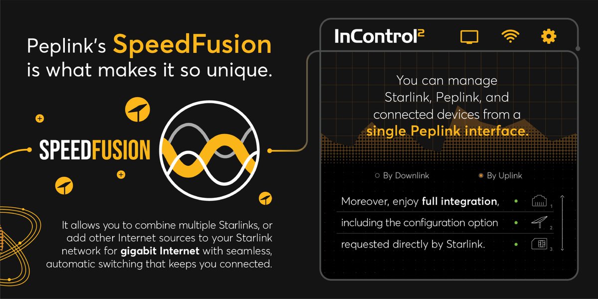 Peplink's tweet photo. By combining @Starlink and cellular for your customers, you can meet their need for having both. But by combining them with Peplink-Starlink’s first Authorized Technology Provider-you can supercharge your customers’ experience and elevate your services: https://t.co/bj1dt8OJ22 https://t.co/KwWE6t2oJc
