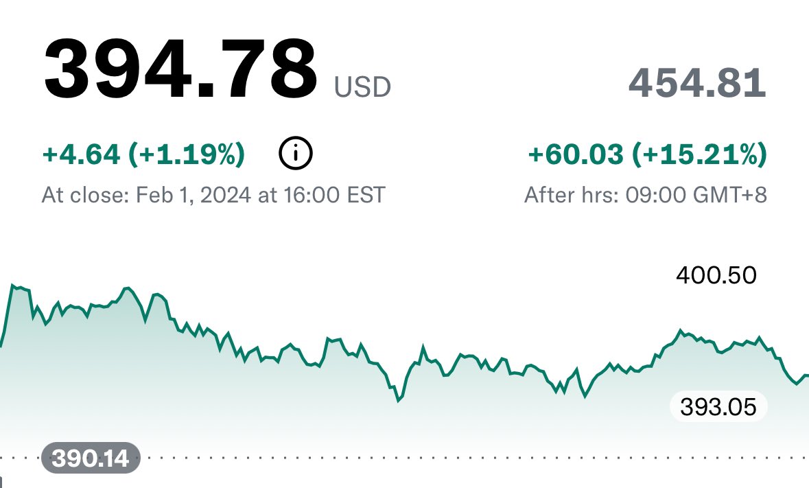 Luke Belmar 👽 tweet media