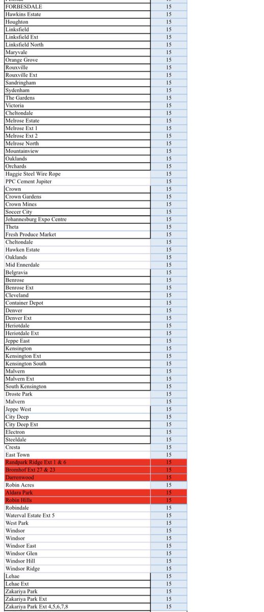 @CityPowerJhb tweet media