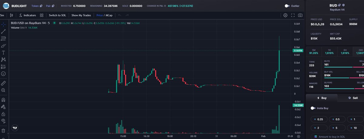 $BUD to a milly <a href="/BUD_on_SOL/">$BUD</a>