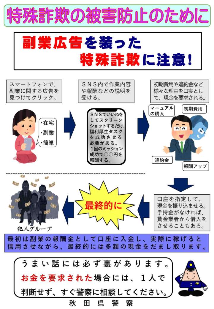 akita_hanyoku's tweet photo. 【#特殊詐欺被害 の発生】
#秋田県 内で、#施設入所権 や #副業 を名目とする特殊詐欺の被害がありました。
特殊詐欺の手口は巧妙です。
相手から現金や電子マネーの送金を指示された場合は、特殊詐欺を疑って、1人で判断せずに警察や家族に相談してください。 https://t.co/0fRI4dnkbL