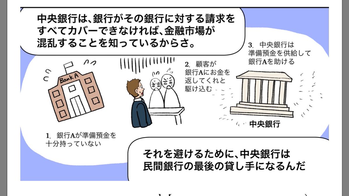 goethe_chan's tweet photo. #スミス一家とお金の冒険
11話が出たよん。
ようやく「最後の貸し手」として中央銀行の話に入ったけど、今のFRBや日銀のニュース見てたって物価安定の話ばかりでしょ。
さて中銀が本来果たすべき一番大事なミッションって何?
#MMTed
https://t.co/O9UCZi9lJV https://t.co/Eb2QARl0Td
