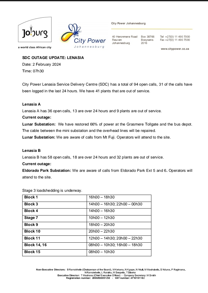 @CityPowerJhb tweet media