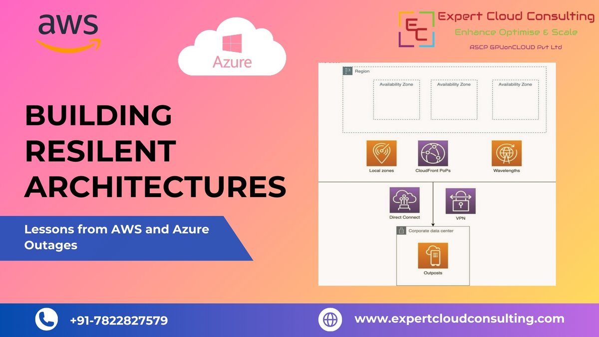 Uncover the secrets to building resilient cloud architectures as Expert Cloud Consulting delves into the invaluable lessons derived from AWS and Azure outages. 

Click here to know more - vist.ly/zbxw
#CloudResilience #AWS #AzureOutages #ExpertConsulting