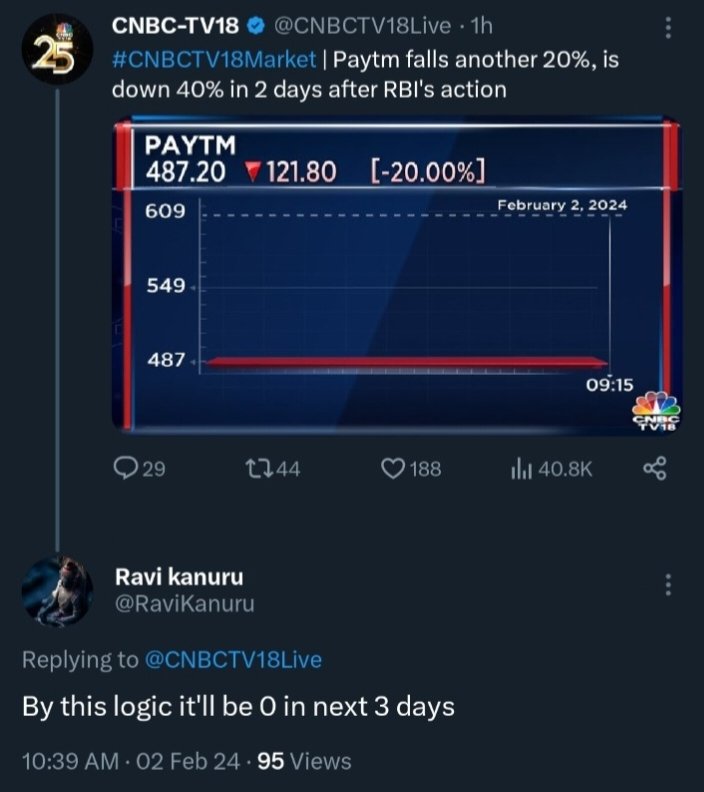 No Context Indian Fintwit tweet media