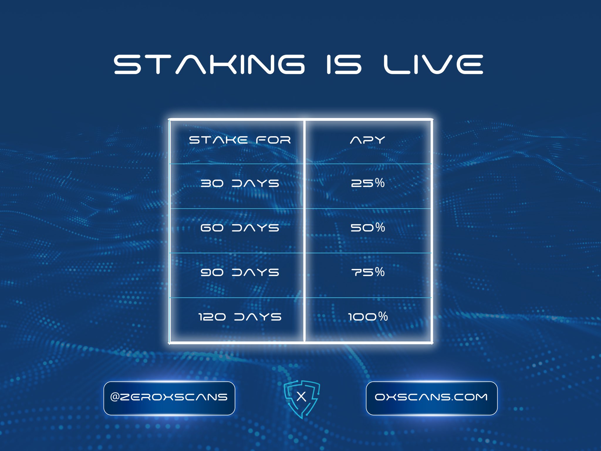 Stake Casino Image