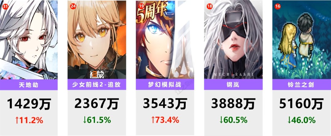 中国のファンサイト『ラングリッサー資料庫』さんにて、 管理人氏が