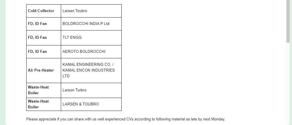 Looking forward resumes from the Freelancers with below experience
interested candidates can send resume to the following email id
enertechinspections@gmail.com