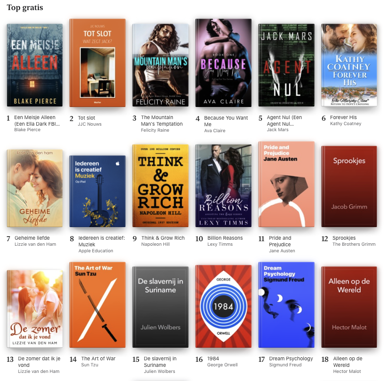 Nog steeds hoog, nu op 2. Gratis te downloaden voor iedereen met een Mac, iPad of iPhone. Echt gratis, dus ik verdien ook geen cent aan. #MacFun books.apple.com/nl/book/tot-sl…