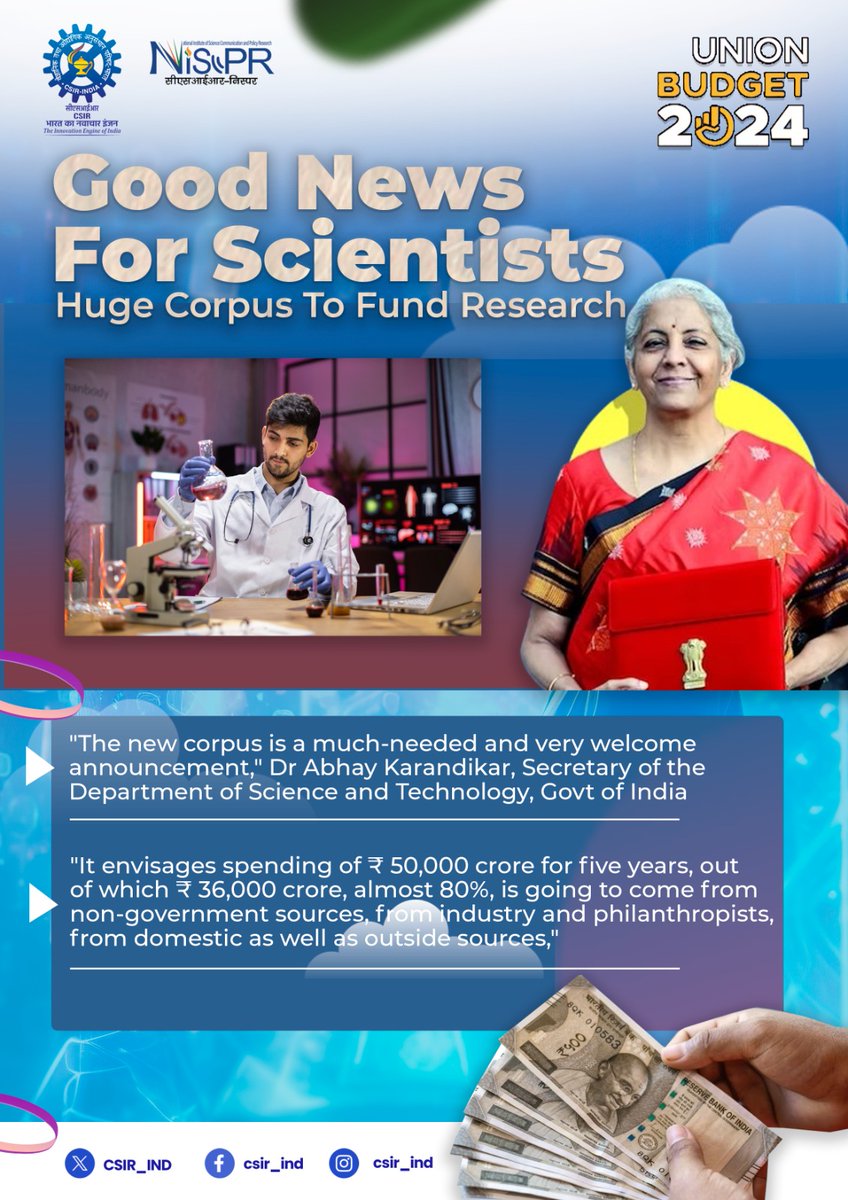 Good News for Scientists. Huge Corpus to fund research in the #UnionBudget2024 #Budget2024 @IndiaDST @CSIR_IND @FinMinIndia @SMCC_NIScPR #SMCC