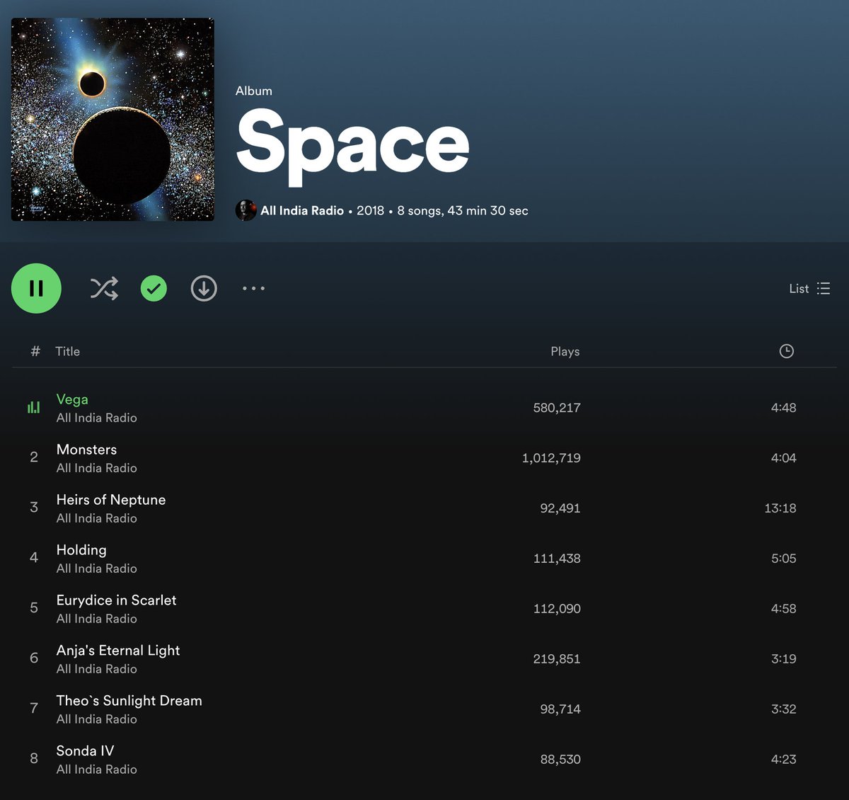 It's an <a href="/allindiaradio/">All India Radio (Australian band)</a> kind of night - Space, particularly this evening.