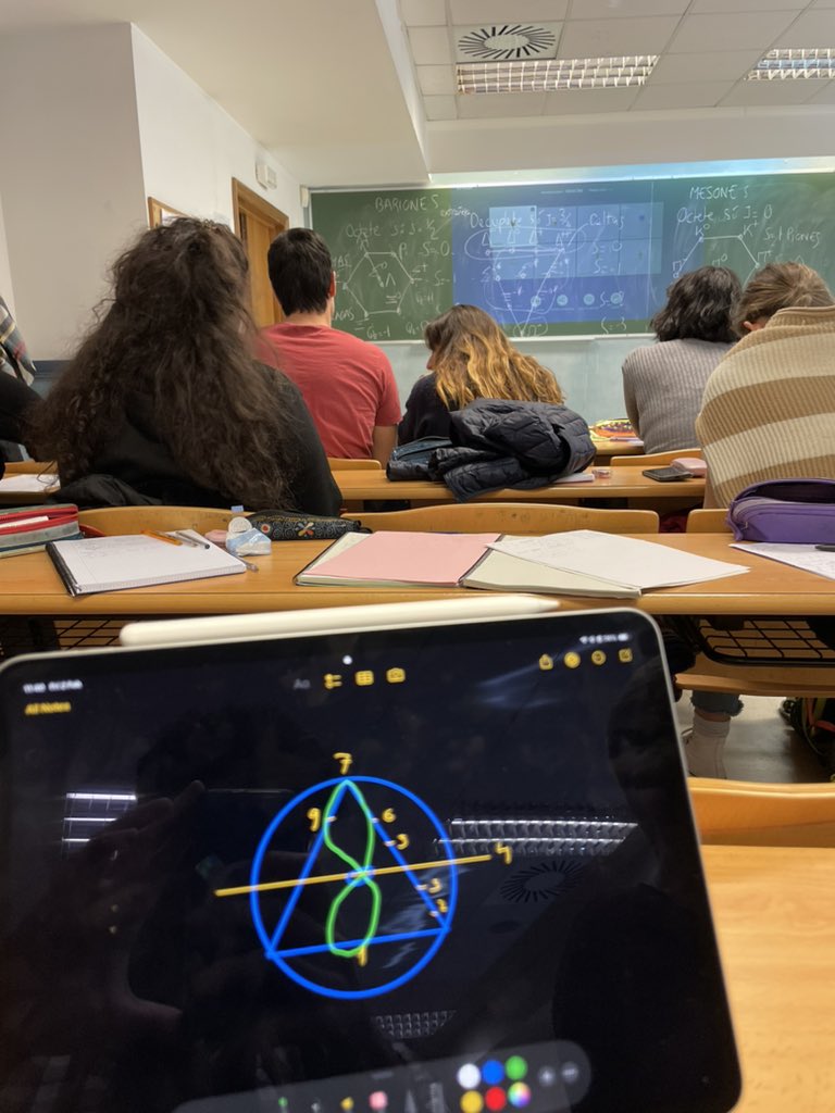 Seralx2's tweet photo. @KarlesTorah, ENCUENTRA LAS DIFERENCIAS

(esto es una clase de partículas elementales) https://t.co/4YTdj9F3a8