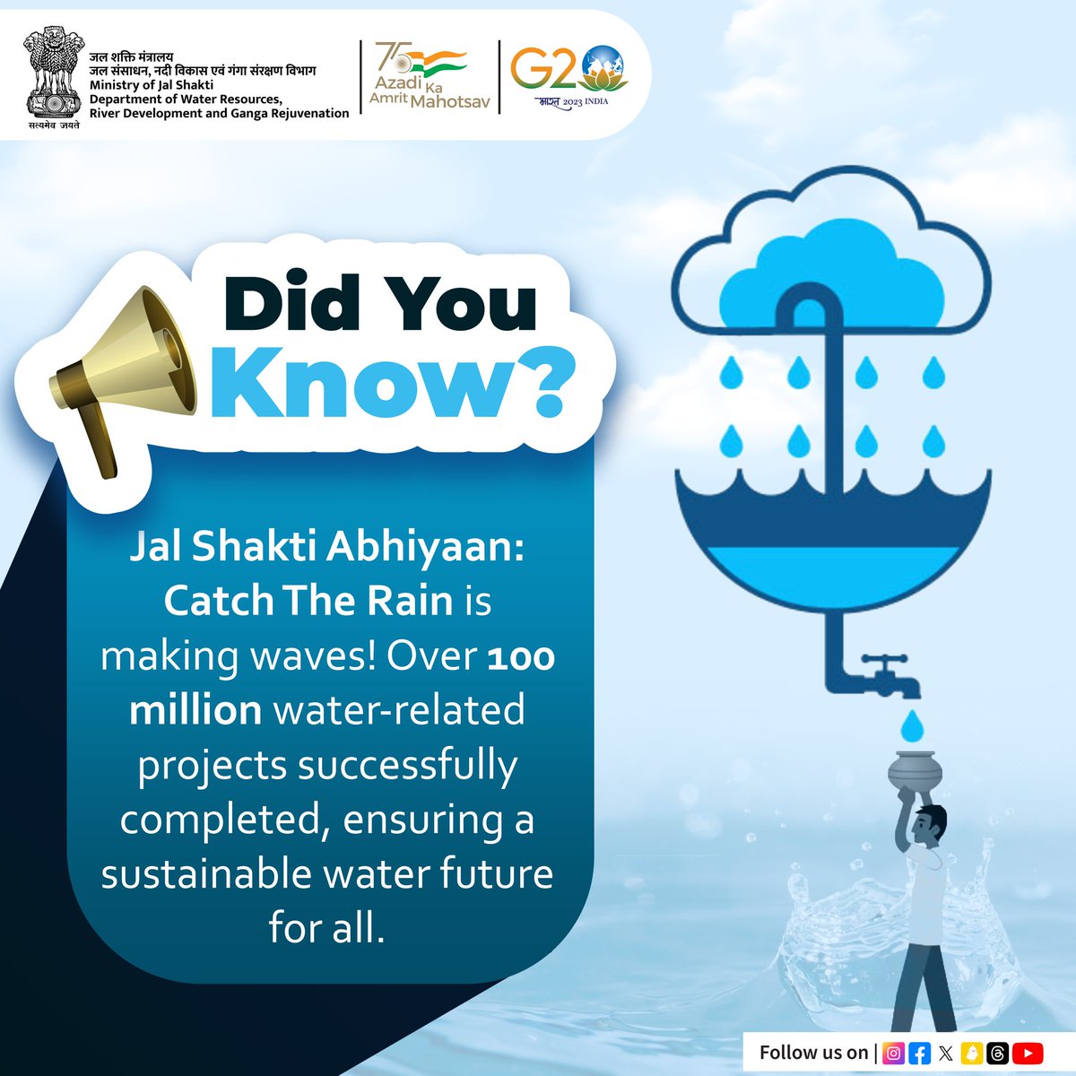 Transforming raindrops into solutions! With Jal Shakti Abhiyan, let's champion water-centric projects that replenish our ecosystems and quench our communities' thirst. Together, let's conserve, harvest, and thrive! #JalShaktiAbhiyan #WaterConservation #CatchTheRain