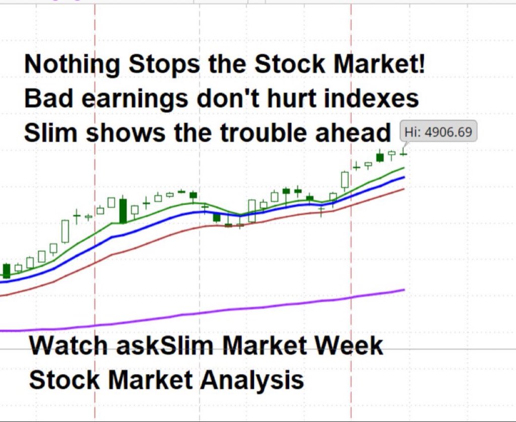 askSlim Market Week 1/26/24 
Analysis of Financial Markets  

Slim &amp; team brings compelling analysis on 
many #stocks, #gold, #silver, #bitcoin  &amp; the 
#Stockmarket #indexes

👇👇👇
Watch it here
youtu.be/0w1ZzUHJcTU
👆👆👆